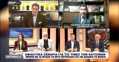 Ι.-Παπαφλωράτος-στο-blue-sky:-Έπικείμενες-οι-χερσαίες-επιχειρήσεις-των-ΗΠΑ-στο-Ιράν