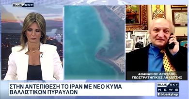 Που-οδηγεί-η-επικίνδυνη-κλιμάκωση-του-πολέμου-στη-Μέση-Ανατολή:-Ο-Αθ.-Δρούγος-στο-blue-sky